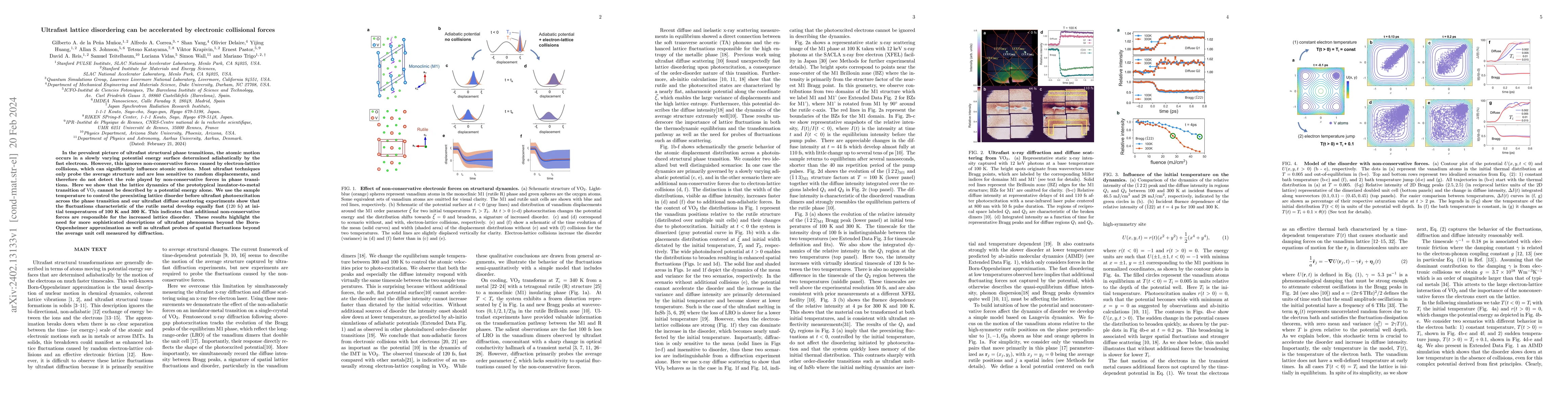 Thumbnail for Ultrafast lattice disordering can be accelerated by electronic
  collisional forces
