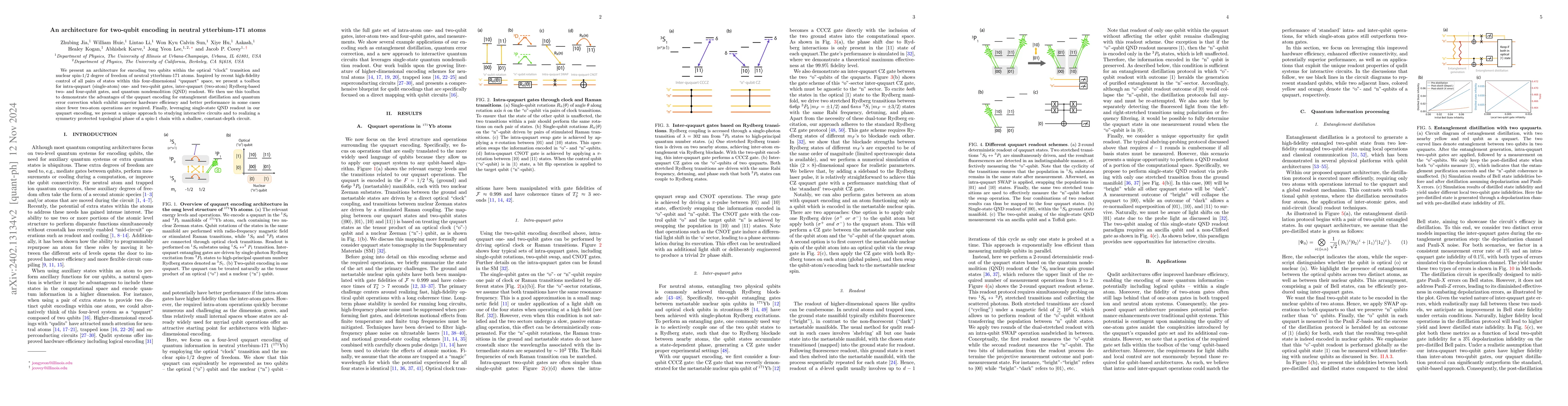 Thumbnail for An architecture for two-qubit encoding in neutral ytterbium-171 atoms