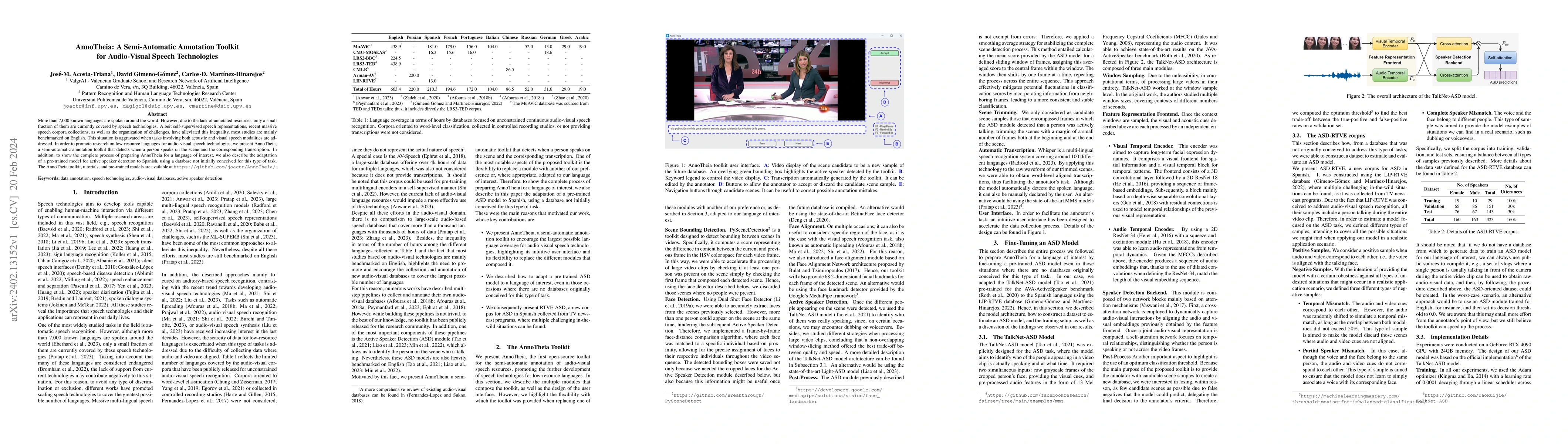 Thumbnail for AnnoTheia: A Semi-Automatic Annotation Toolkit for Audio-Visual Speech
  Technologies