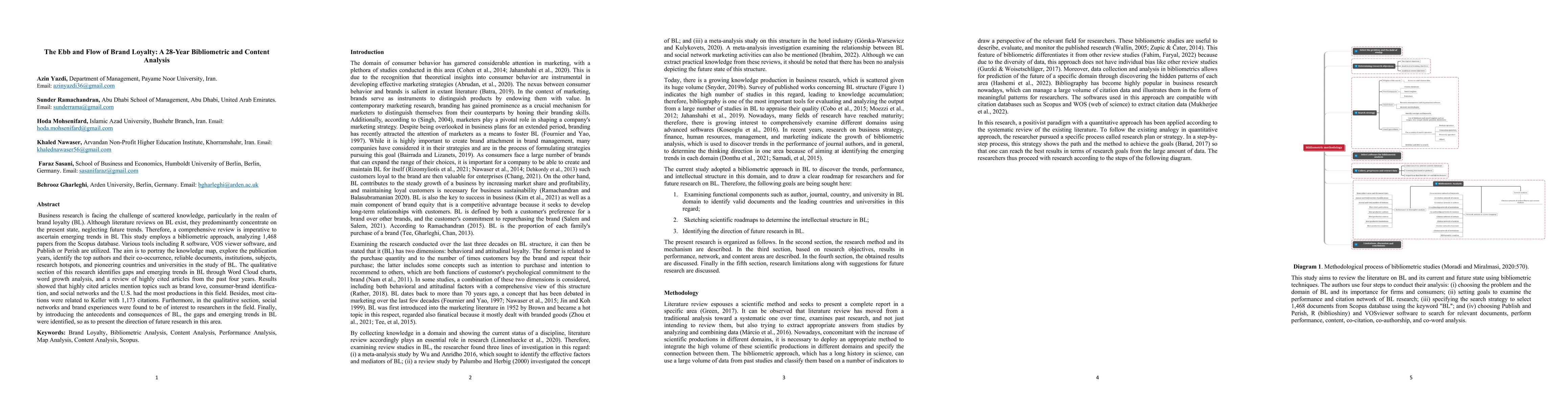 Thumbnail for The Ebb and Flow of Brand Loyalty: A 28-Year Bibliometric and Content
  Analysis