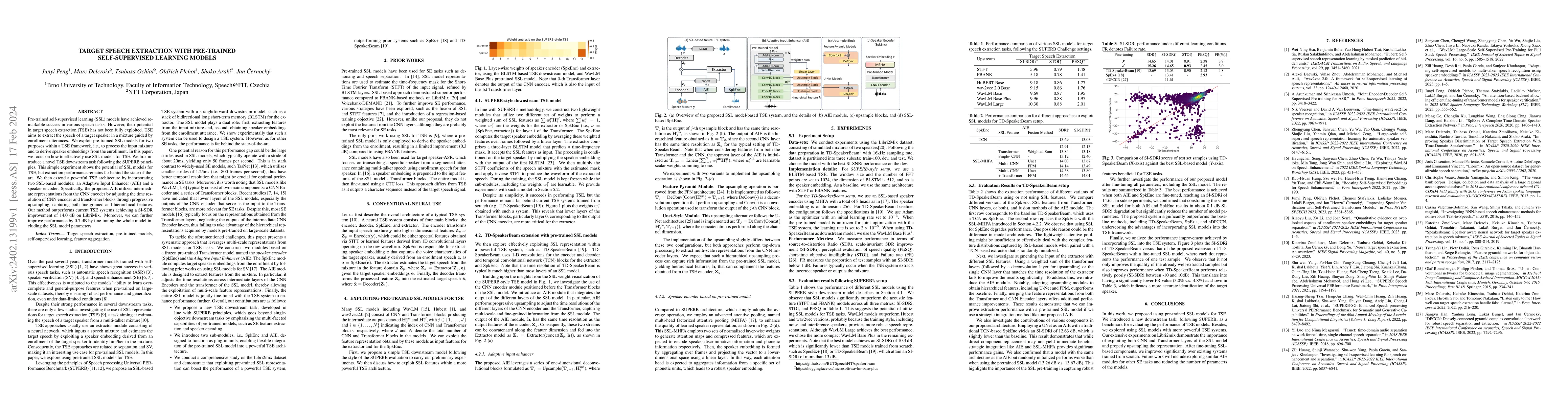 Thumbnail for Target Speech Extraction with Pre-trained Self-supervised Learning
  Models