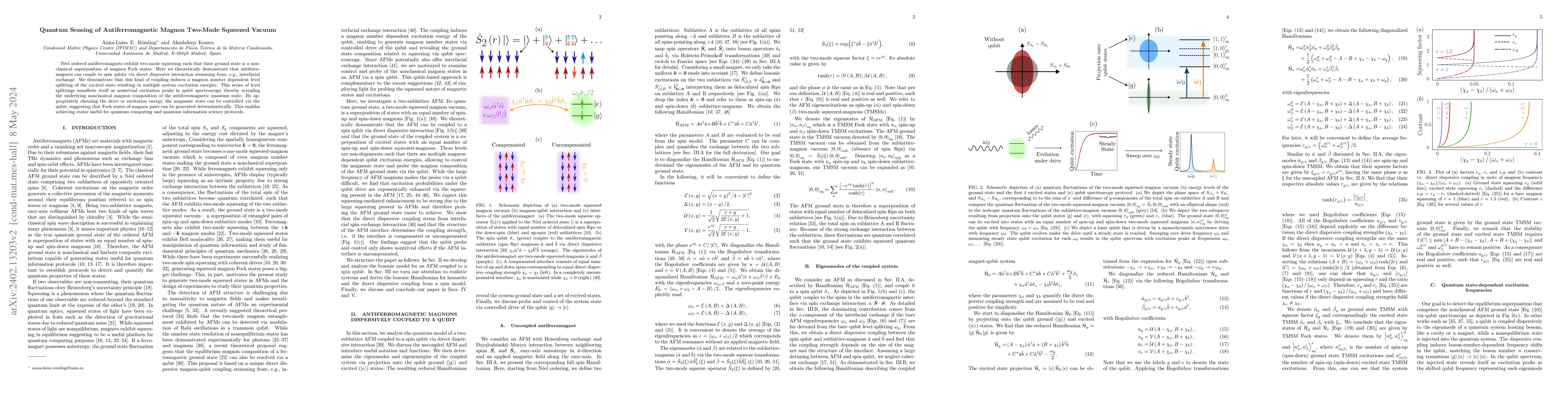 Thumbnail for Quantum Sensing of Antiferromagnetic Magnon Two-Mode Squeezed Vacuum