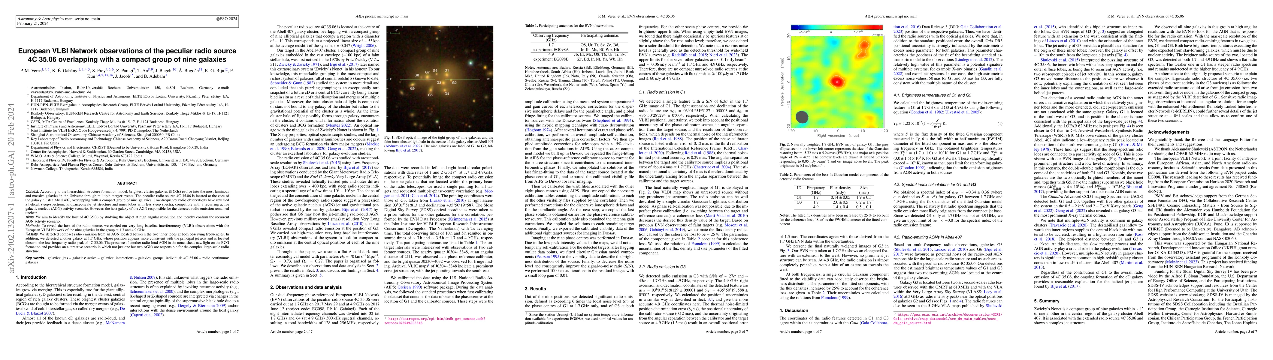 Thumbnail for European VLBI Network observations of the peculiar radio source 4C 35.06
  overlapping with a compact group of nine galaxies