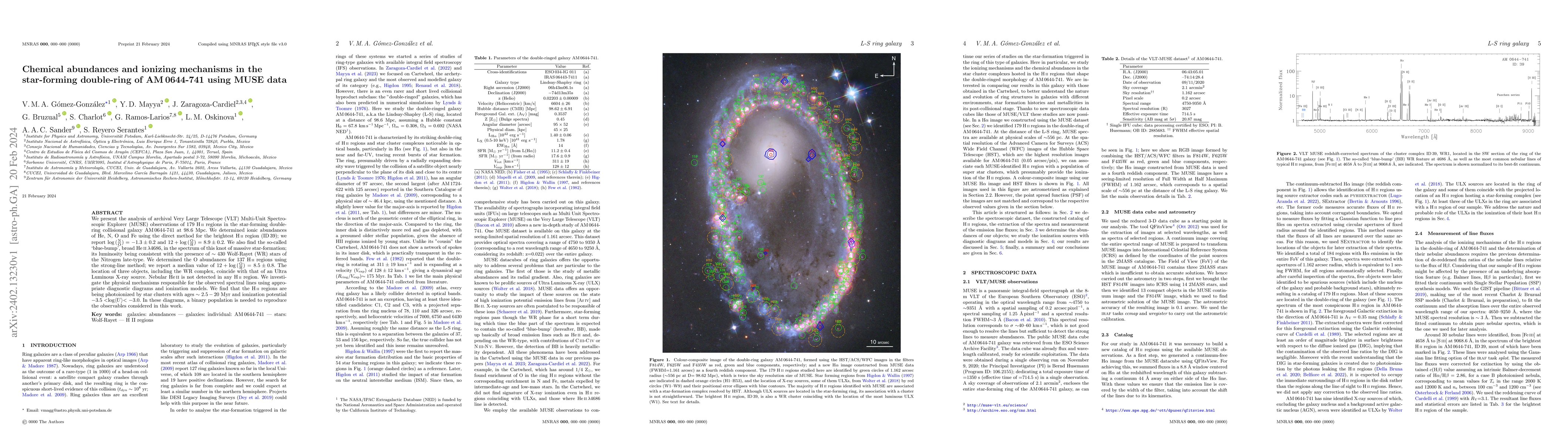 Thumbnail for Chemical abundances and ionizing mechanisms in the star-forming
  double-ring of AM 0644-741 using MUSE data