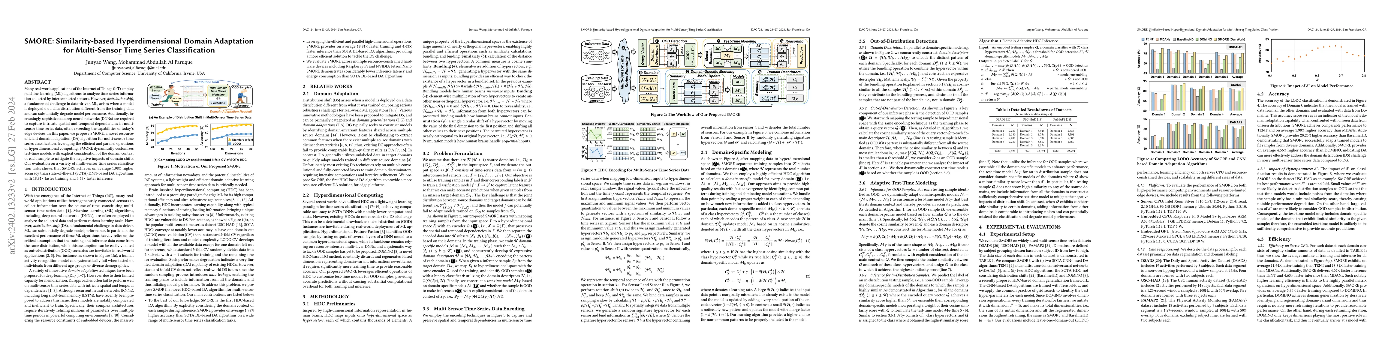 Thumbnail for SMORE: Similarity-based Hyperdimensional Domain Adaptation for
  Multi-Sensor Time Series Classification