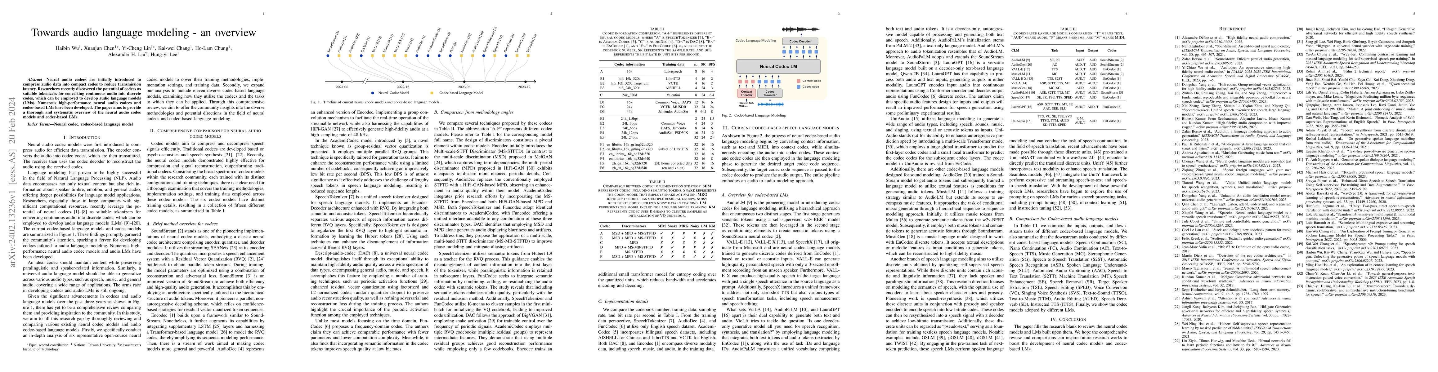 Thumbnail for Towards audio language modeling -- an overview