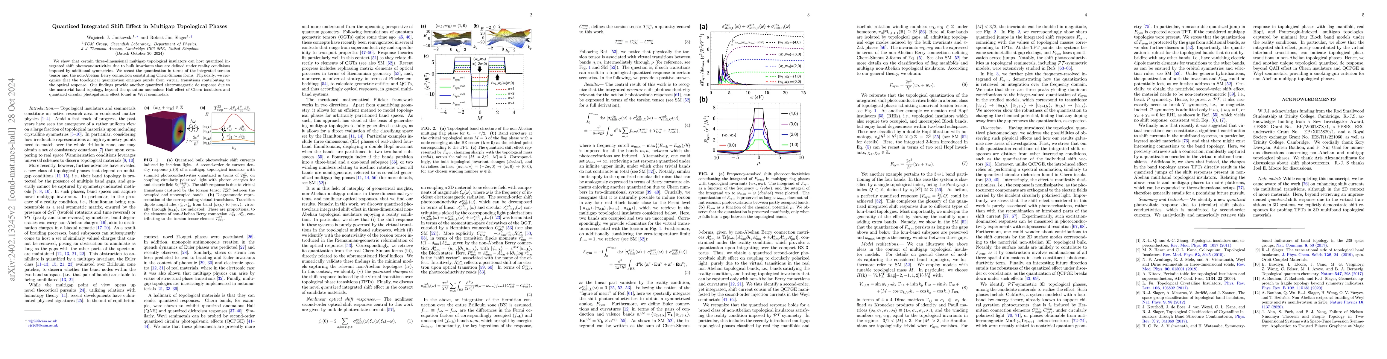 Thumbnail for Quantized shift response in multi-gap topological phases