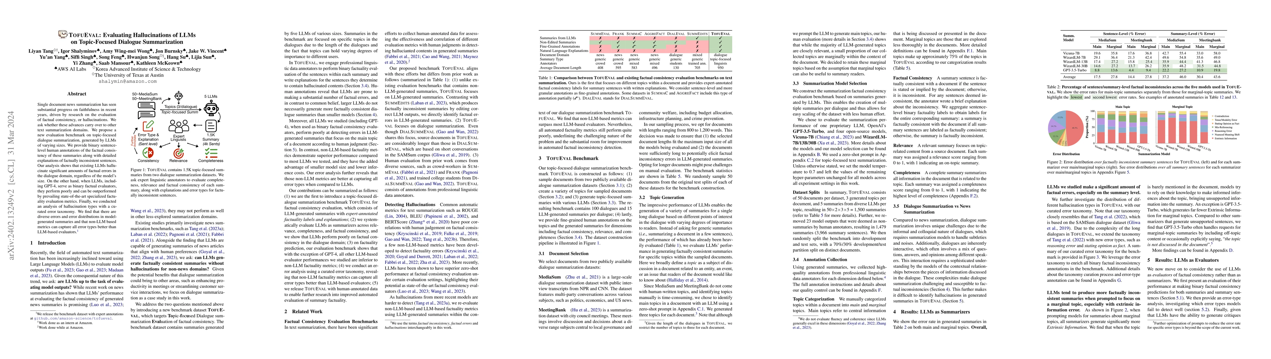 Thumbnail for TofuEval: Evaluating Hallucinations of LLMs on Topic-Focused Dialogue
  Summarization