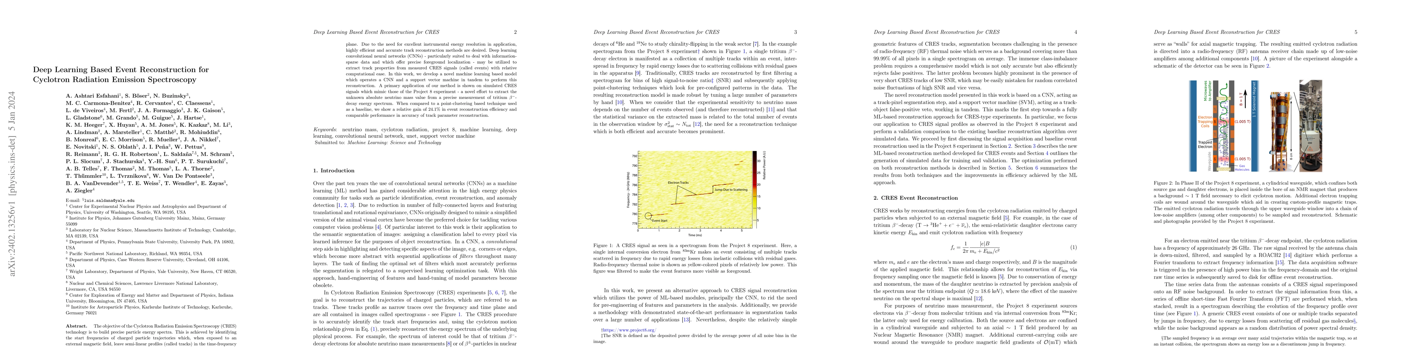 Thumbnail for Deep Learning Based Event Reconstruction for Cyclotron Radiation
  Emission Spectroscopy