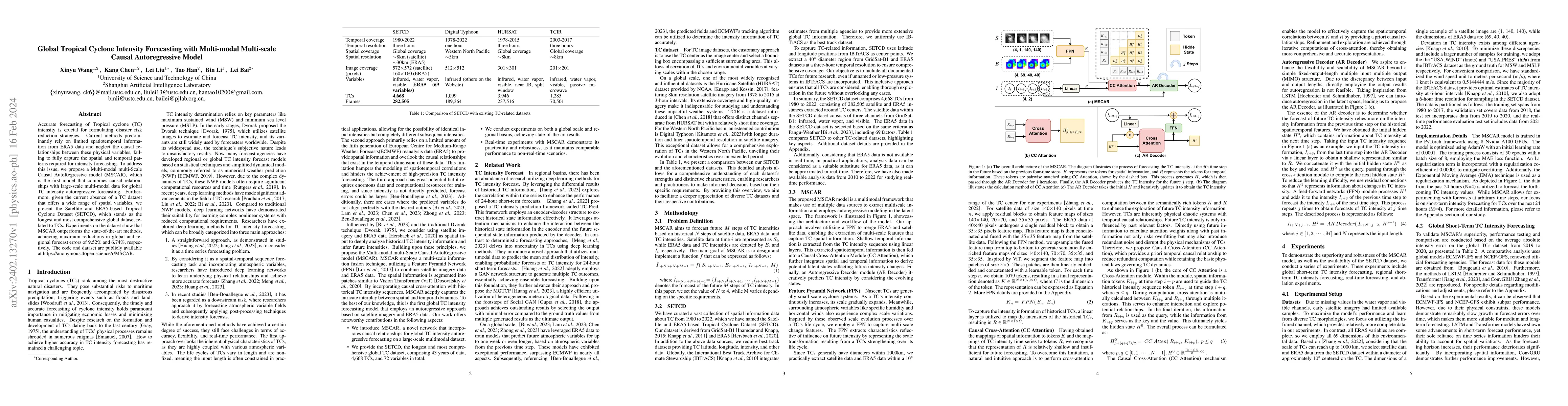 Thumbnail for Global Tropical Cyclone Intensity Forecasting with Multi-modal
  Multi-scale Causal Autoregressive Model