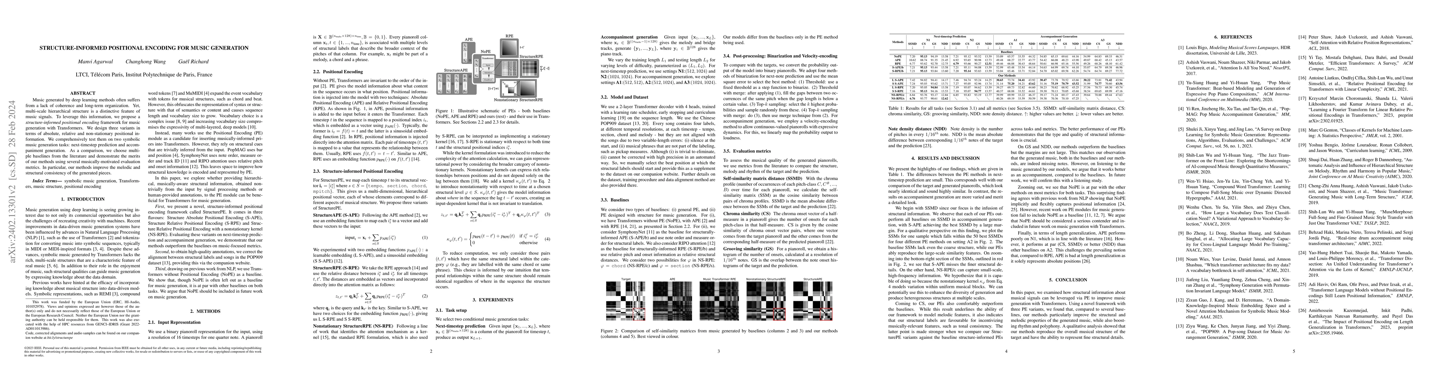 Thumbnail for Structure-informed Positional Encoding for Music Generation