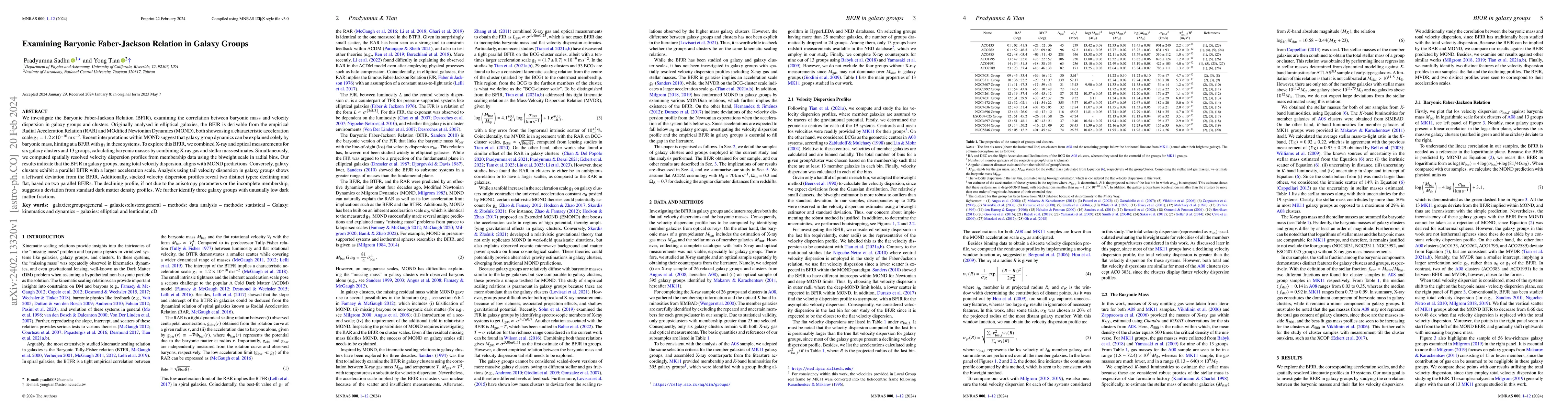 Thumbnail for Examining Baryonic Faber-Jackson Relation in Galaxy Groups