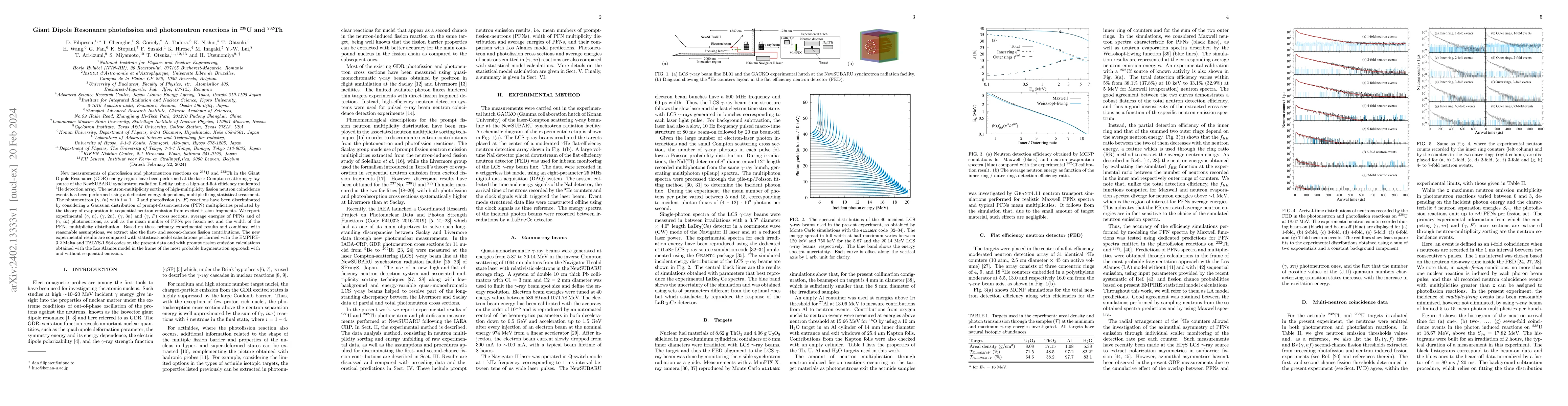 Thumbnail for Giant Dipole Resonance photofission and photoneutron reactions in
  $^{238}$U and $^{232}$Th