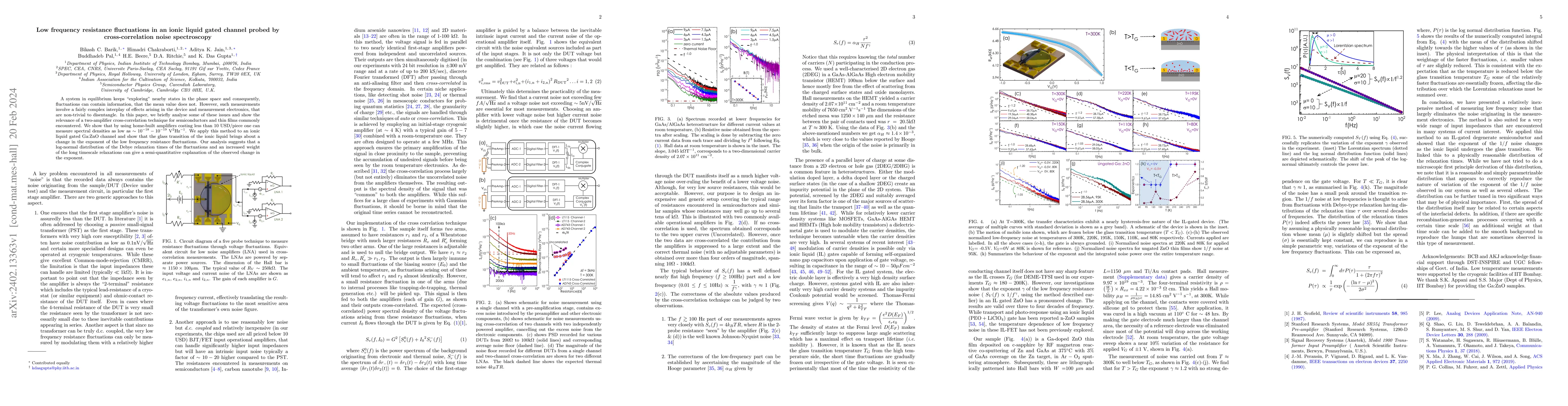 Thumbnail for Low frequency resistance fluctuations in an ionic liquid gated channel
  probed by cross-correlation noise spectroscopy
