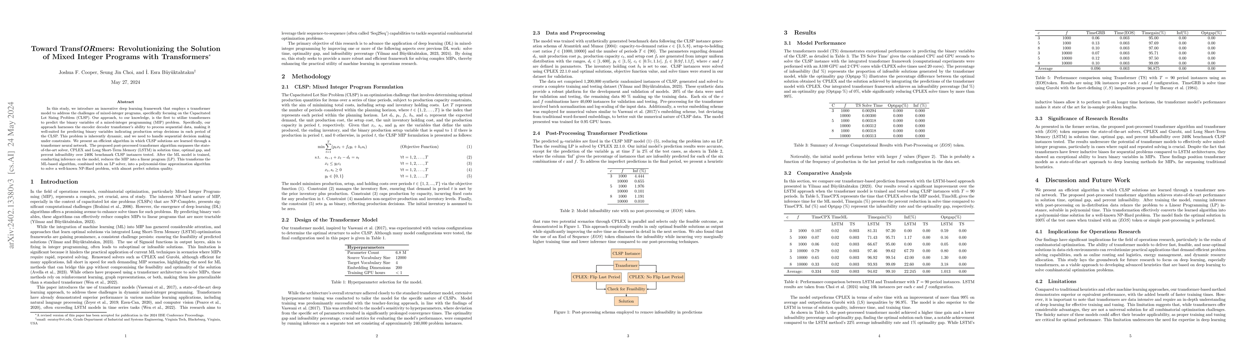 Thumbnail for Toward TransfORmers: Revolutionizing the Solution of Mixed Integer
  Programs with Transformers