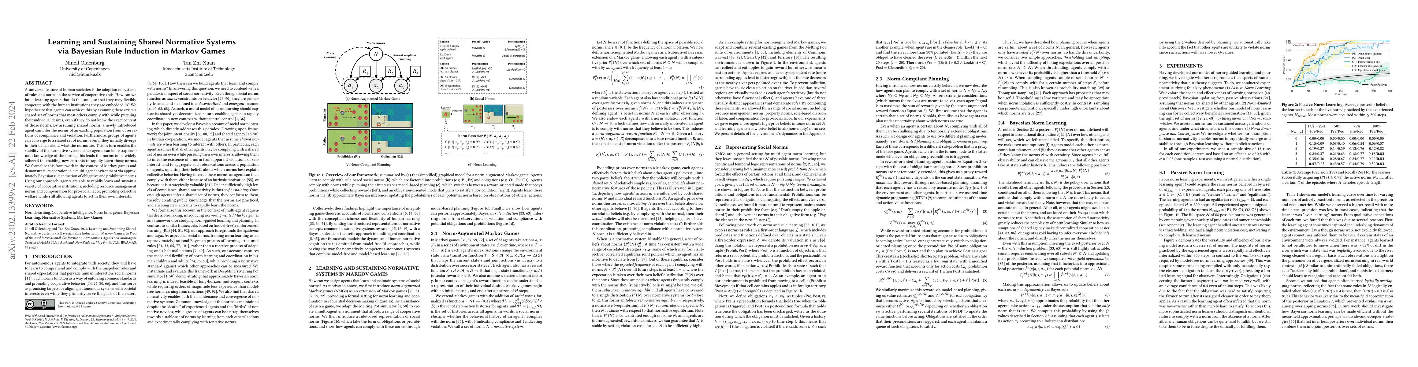 Thumbnail for Learning and Sustaining Shared Normative Systems via Bayesian Rule
  Induction in Markov Games