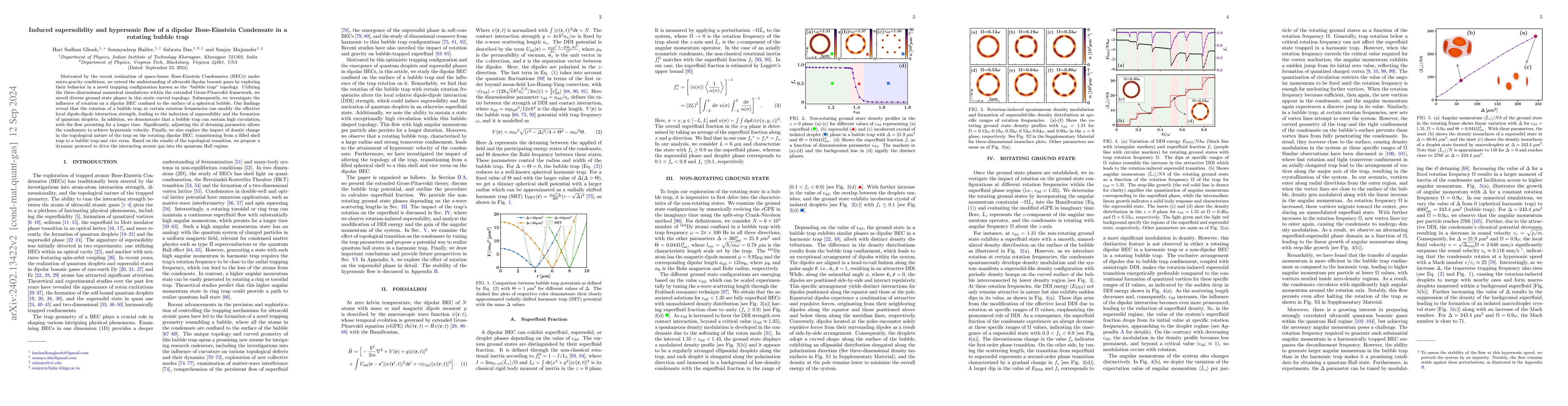 Thumbnail for Induced supersolidity and hypersonic flow of a dipolar Bose-Einstein
  Condensate in a rotating bubble trap
