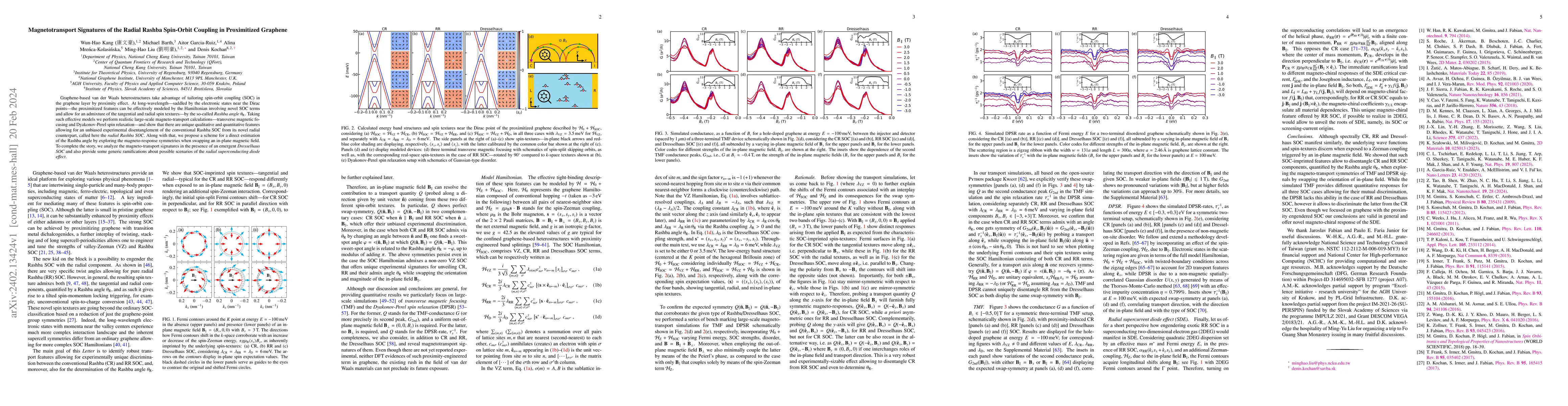 Thumbnail for Magnetotransport Signatures of the Radial Rashba Spin-Orbit Coupling in
  Proximitized Graphene