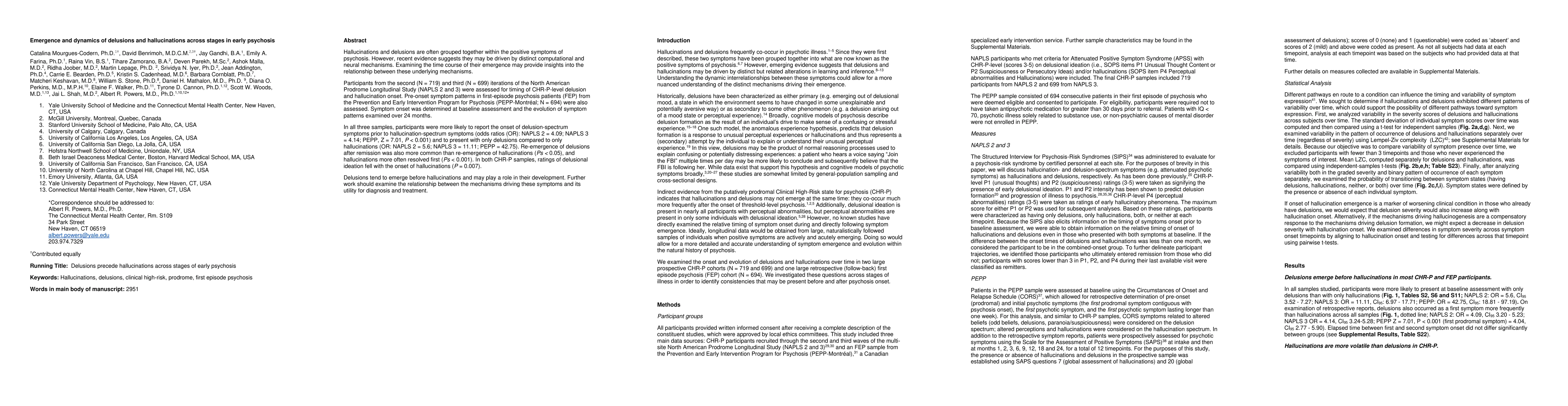 Thumbnail for Emergence and dynamics of delusions and hallucinations across stages in
  early psychosis