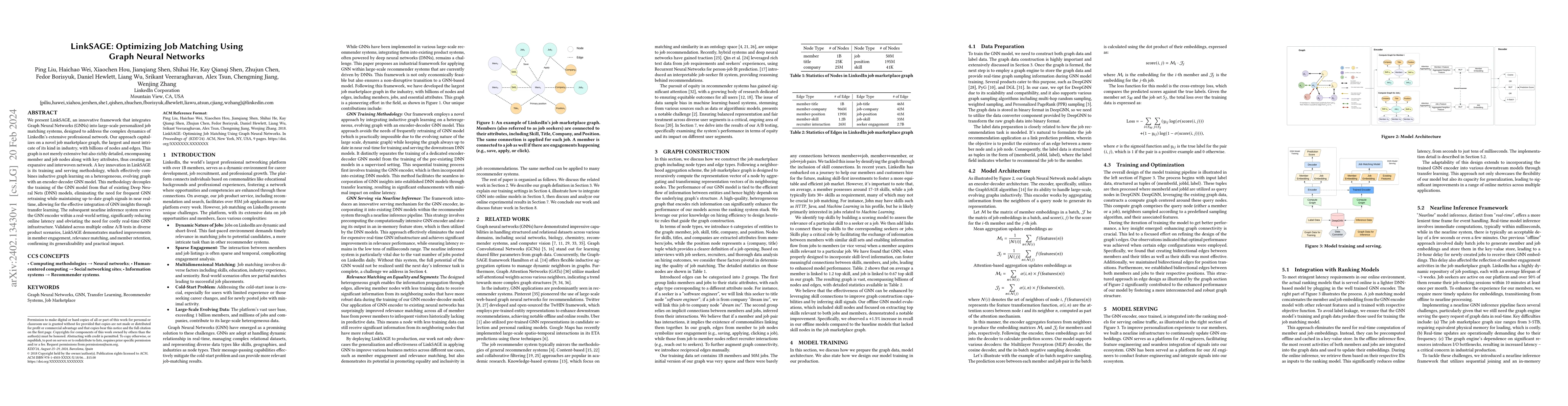 Thumbnail for LinkSAGE: Optimizing Job Matching Using Graph Neural Networks