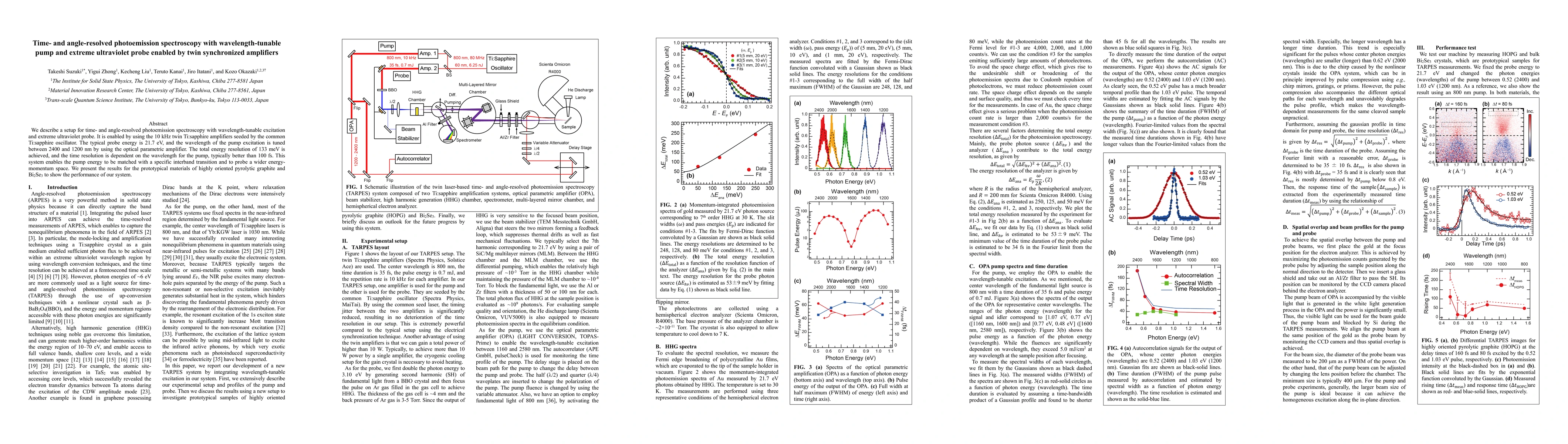 Thumbnail for Time- and angle-resolved photoemission spectroscopy with
  wavelength-tunable pump and extreme ultraviolet probe enabled by twin
  synchronized amplifiers