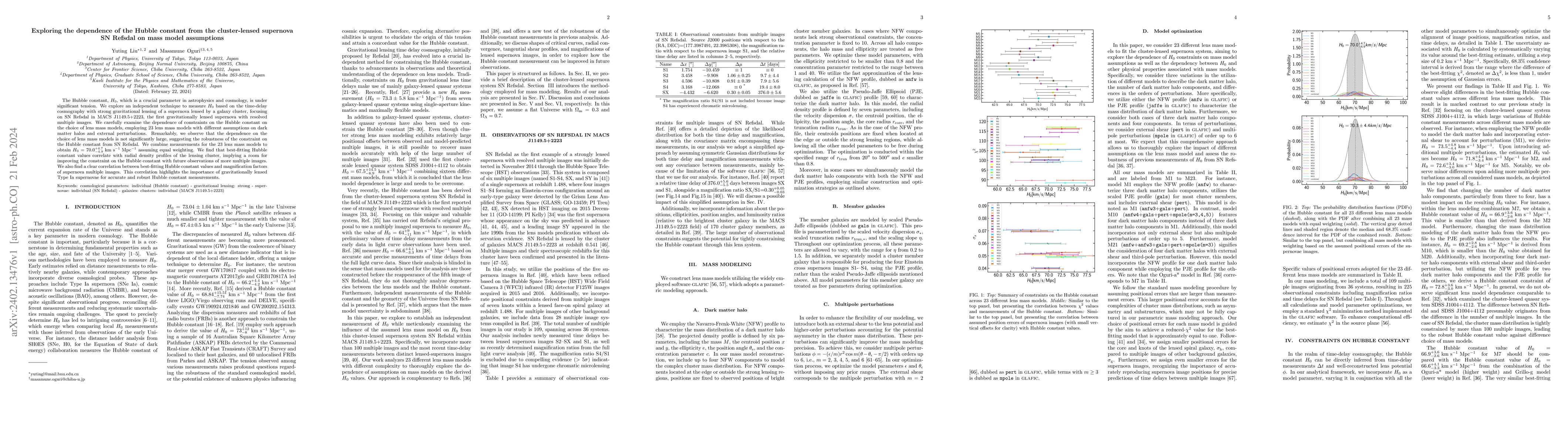 Thumbnail for Exploring the dependence of the Hubble constant from the cluster-lensed
  supernova SN Refsdal on mass model assumptions