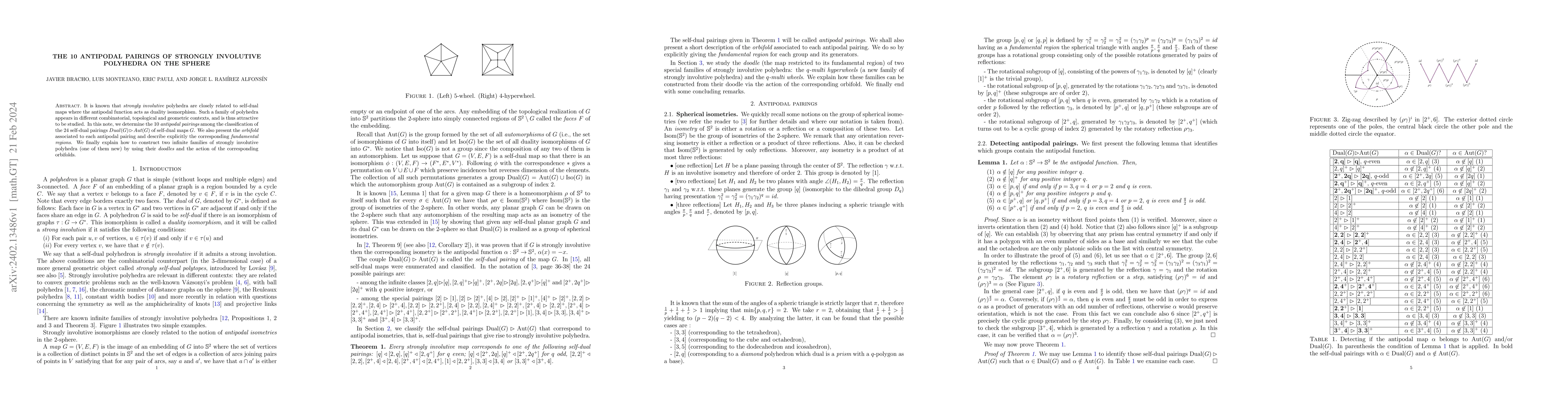 Thumbnail for The 10 antipodal pairings of strongly involutive polyhedra