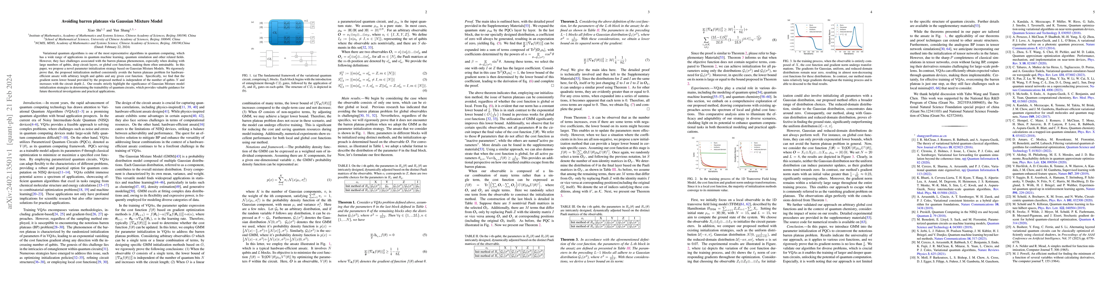 Thumbnail for Avoiding barren plateaus via Gaussian Mixture Model