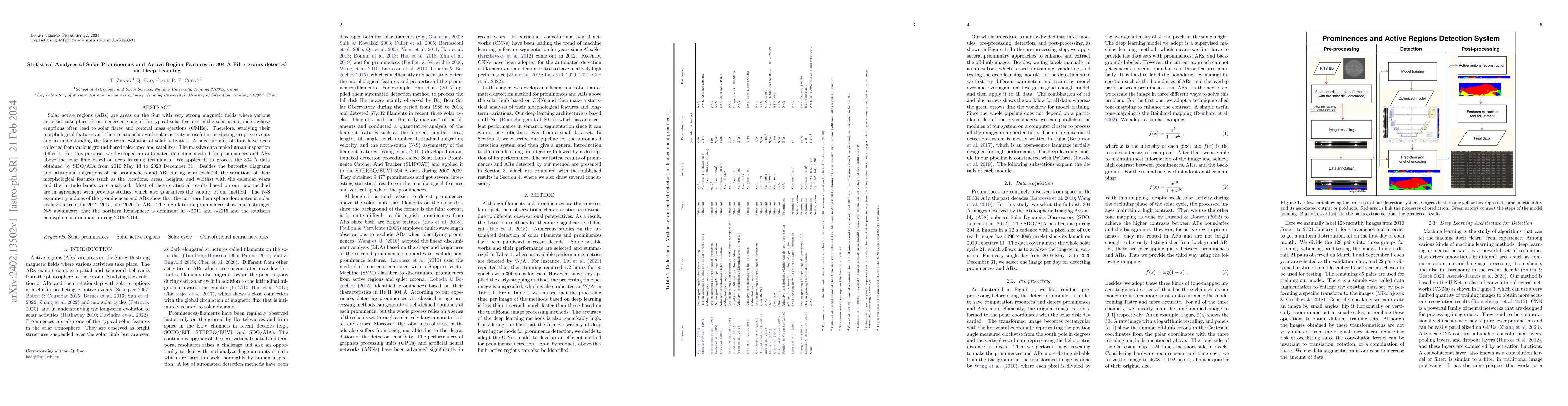 Thumbnail for Statistical Analyses of Solar Prominences and Active Region Features in
  304 \AA{} Filtergrams detected via Deep Learning