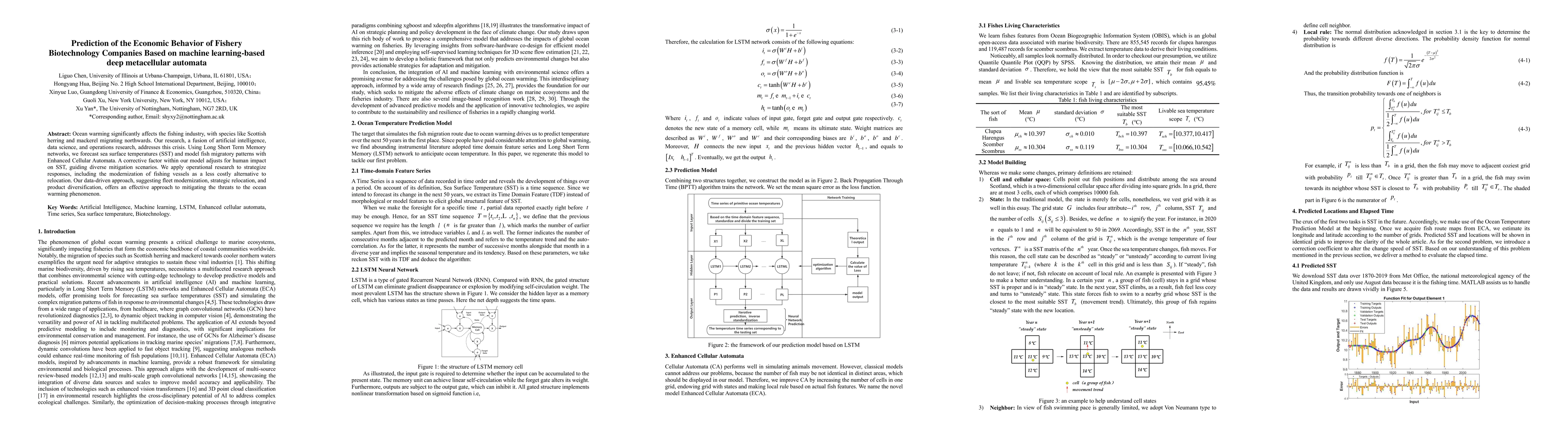 Thumbnail for Prediction of the Economic Behavior of Fishery Biotechnology Companies
  Based on Machine Learning-Based Deep Metacellular Automata