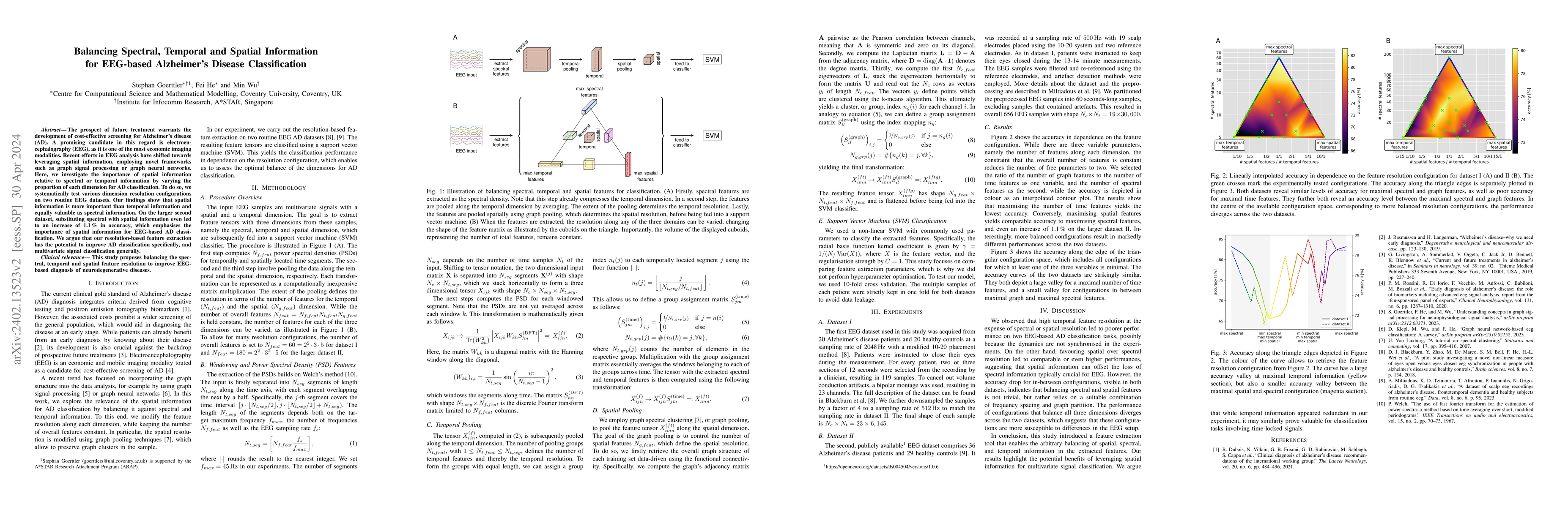 Thumbnail for Balancing Spectral, Temporal and Spatial Information for EEG-based
  Alzheimer's Disease Classification