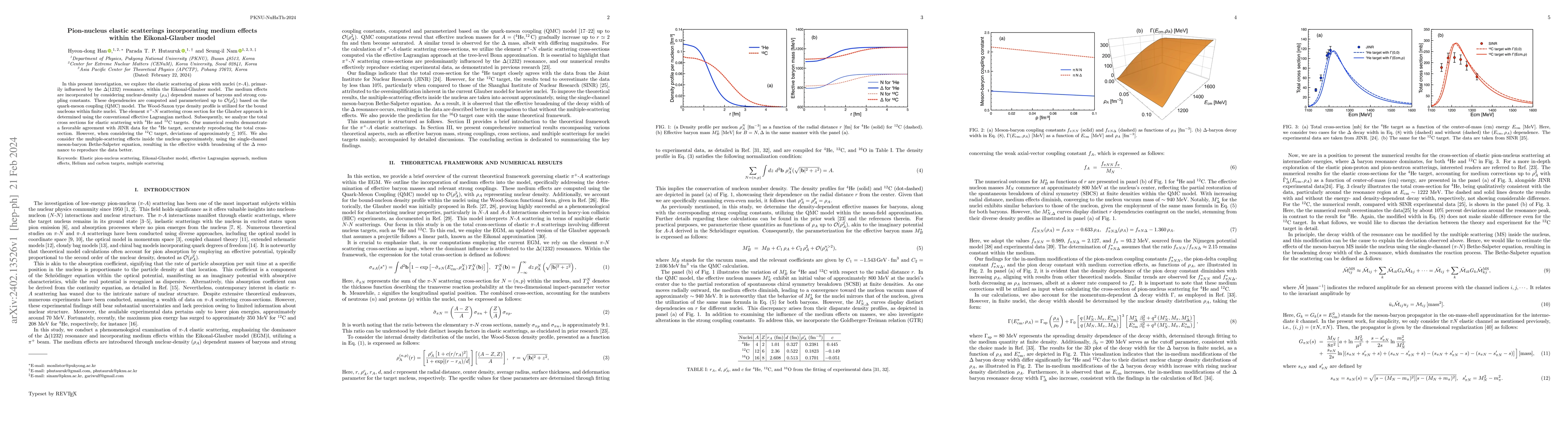 Thumbnail for Pion-nucleus elastic scatterings incorporating medium effects within the
  Eikonal-Glauber mode