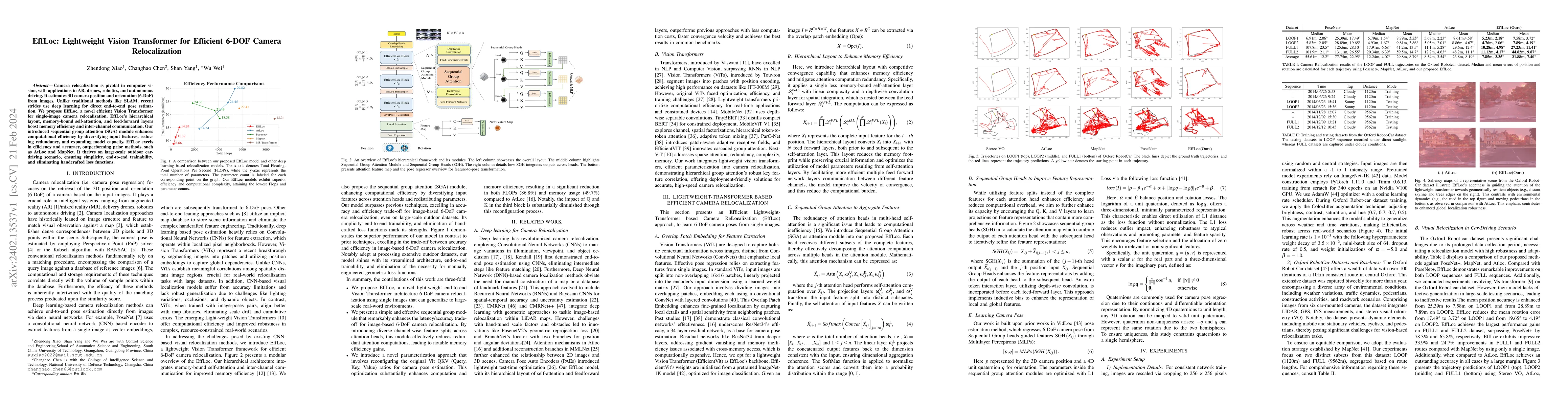 Thumbnail for EffLoc: Lightweight Vision Transformer for Efficient 6-DOF Camera
  Relocalization