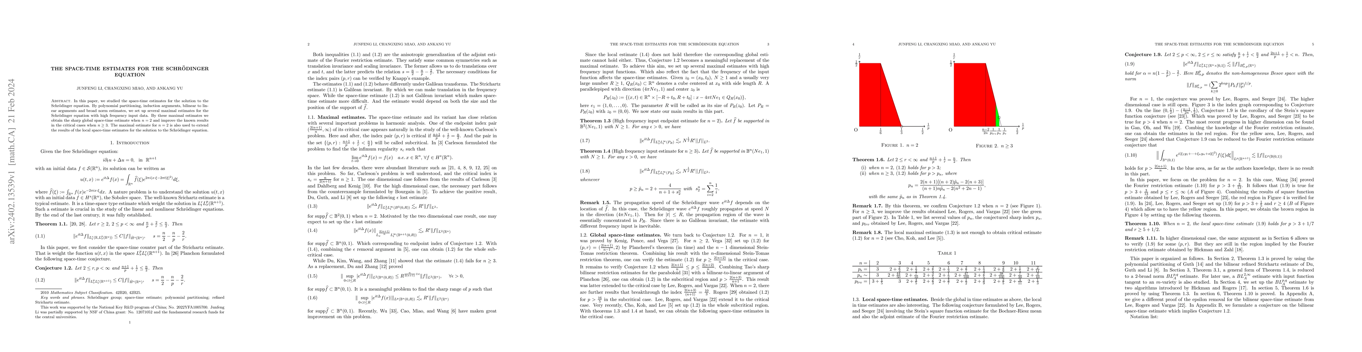 Thumbnail for The space-time estimates for the Schr\"odinger equation