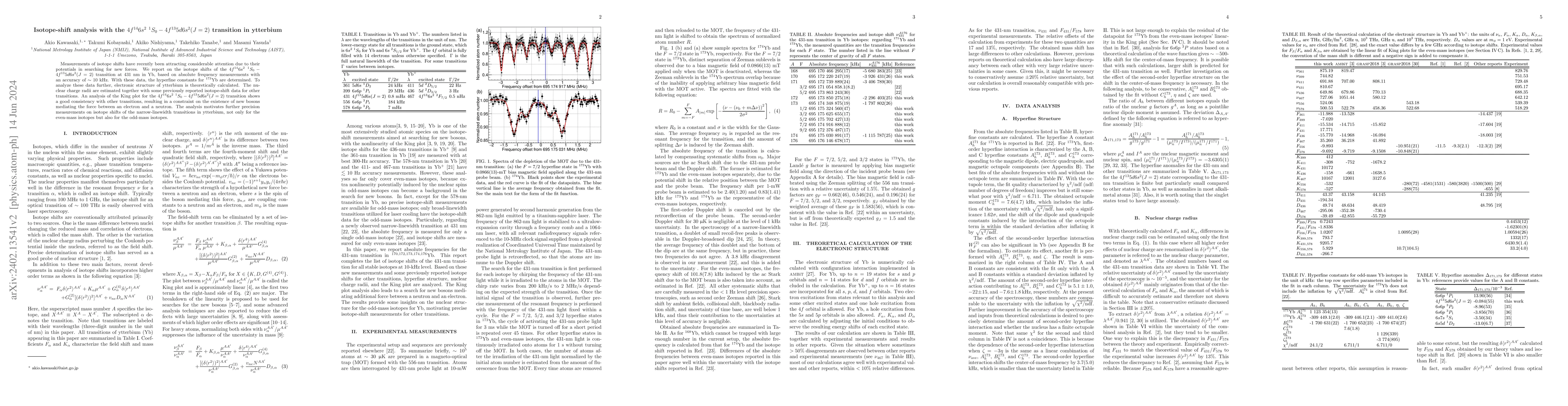 Thumbnail for Isotope-shift analysis with the $4f^{14}6s^{2}~^1S_0-
  4f^{13}5d6s^{2}(J=2)$ transition in ytterbium