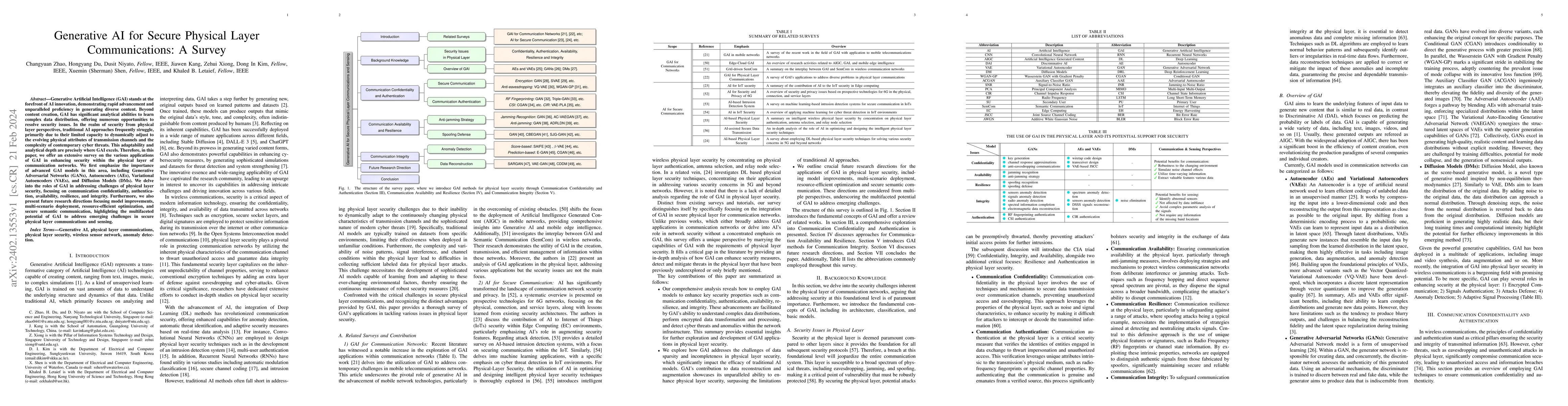Thumbnail for Generative AI for Secure Physical Layer Communications: A Survey