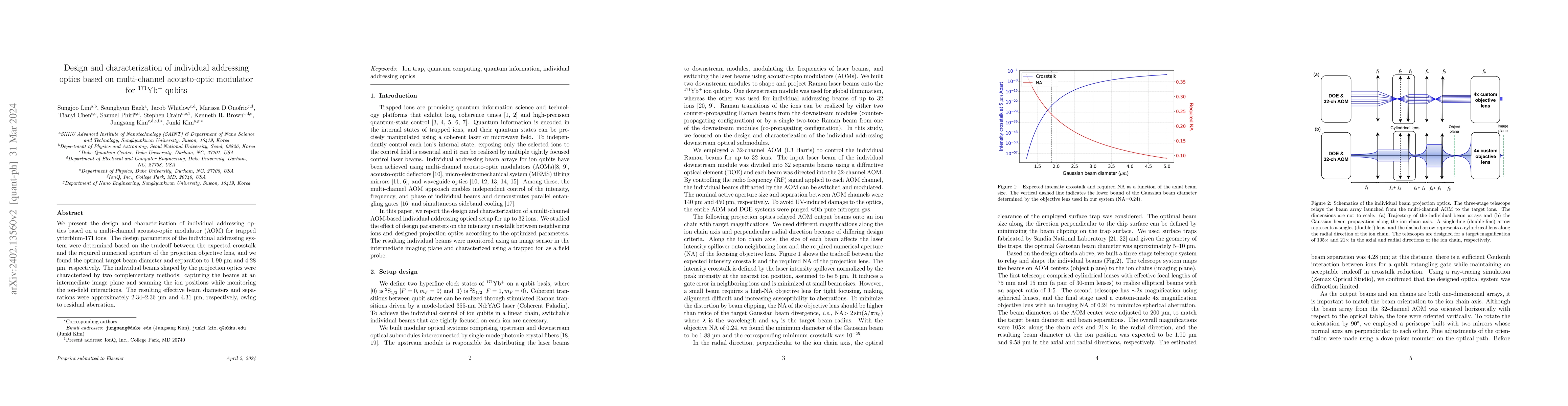 Thumbnail for Design and characterization of individual addressing optics based on
  multi-channel acousto-optic modulator for $^{171}$Yb$^+$ qubits