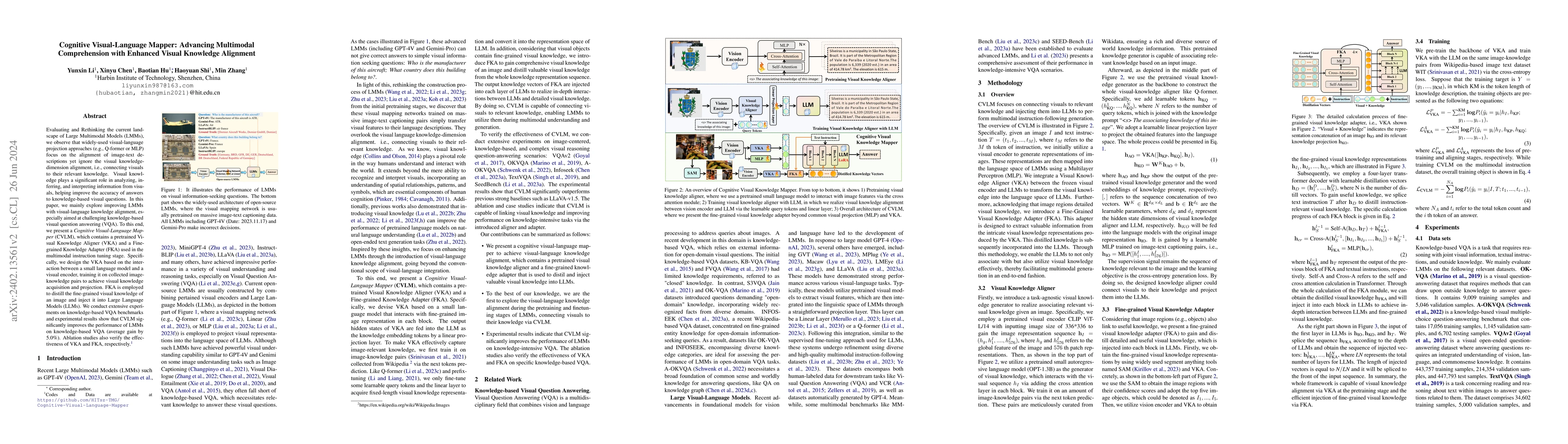 Thumbnail for Cognitive Visual-Language Mapper: Advancing Multimodal Comprehension
  with Enhanced Visual Knowledge Alignment