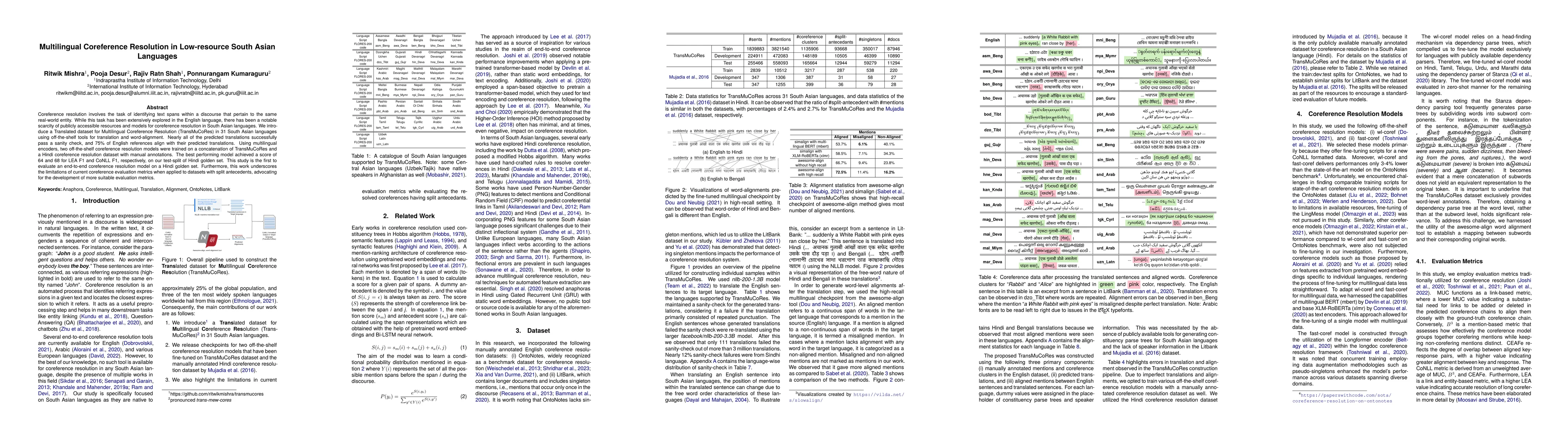 Thumbnail for Multilingual Coreference Resolution in Low-resource South Asian
  Languages