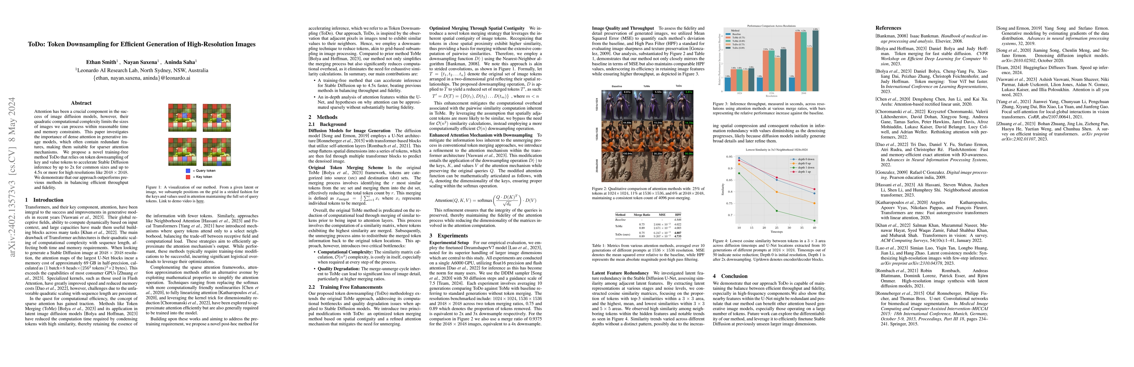 Thumbnail for ToDo: Token Downsampling for Efficient Generation of High-Resolution
  Images