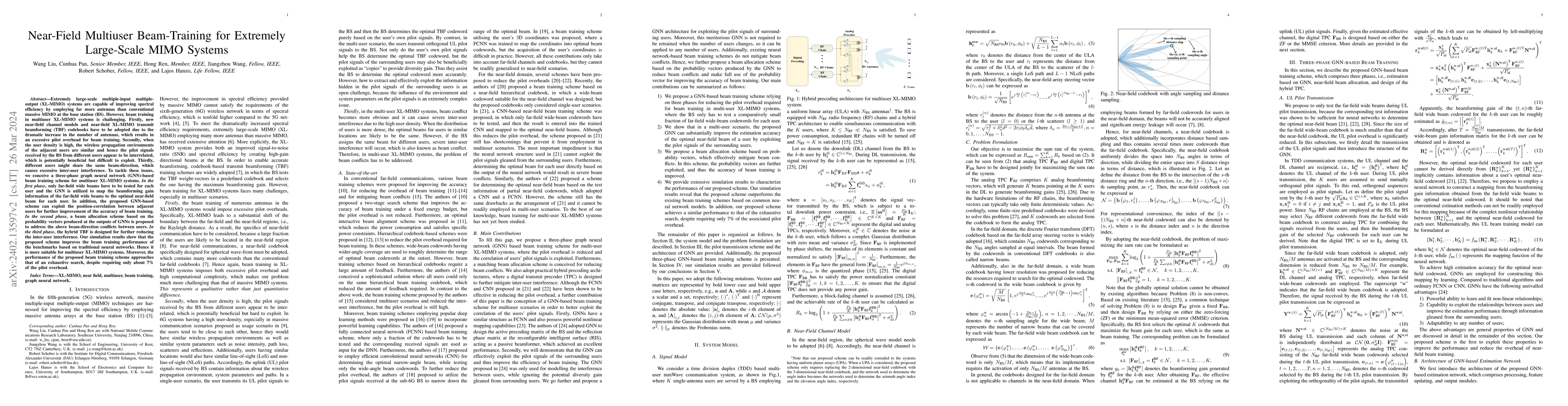 Thumbnail for Near-Field Multiuser Beam-Training for Extremely Large-Scale MIMO
  Systems