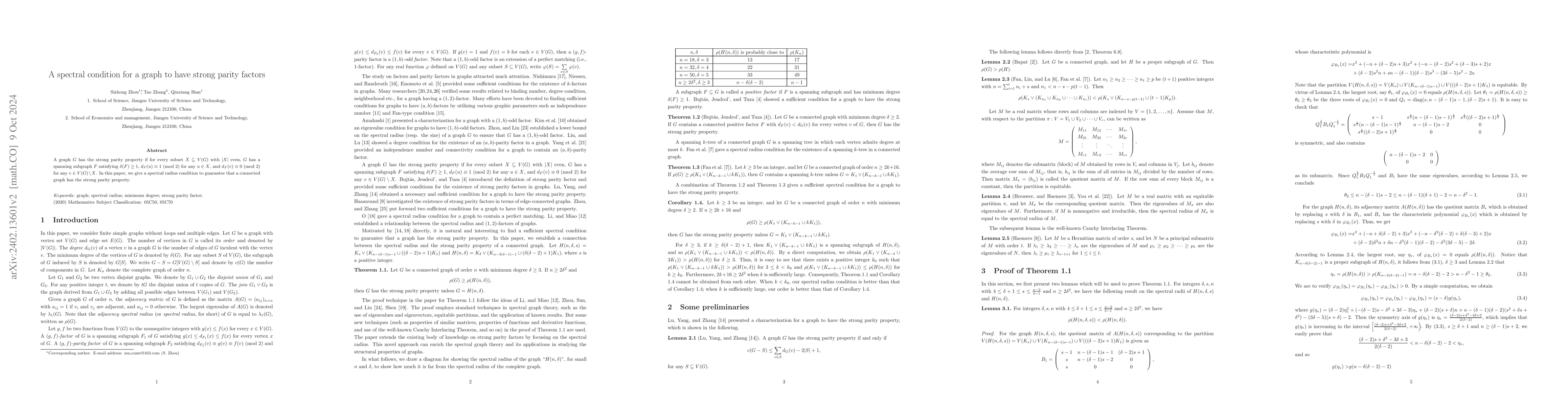 Thumbnail for A spectral condition for a graph having a strong parity factor