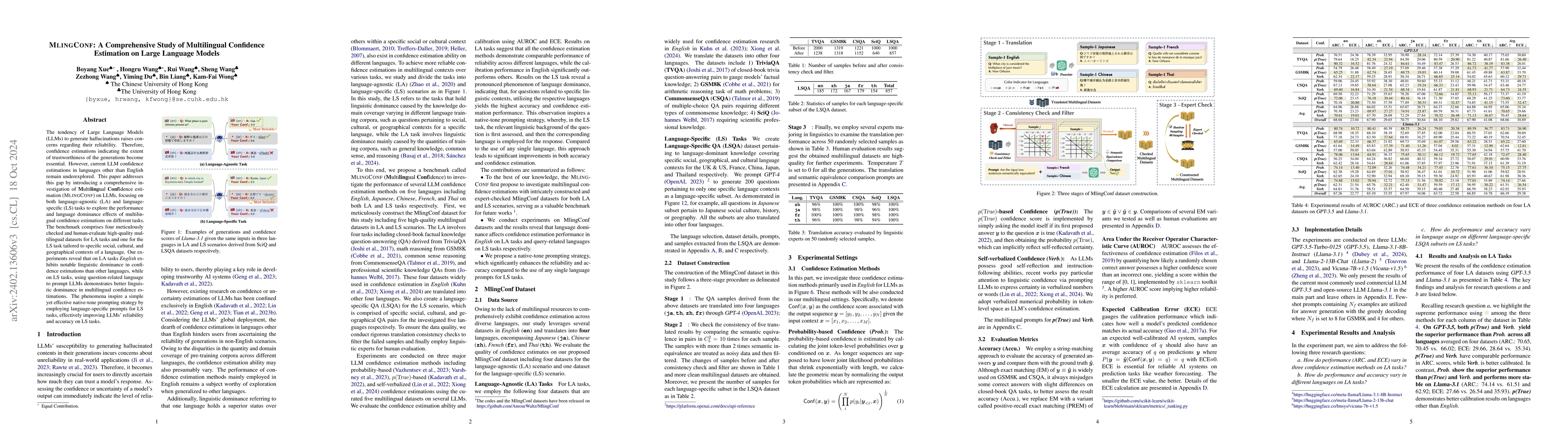 Thumbnail for A Comprehensive Study of Multilingual Confidence Estimation on Large
  Language Models