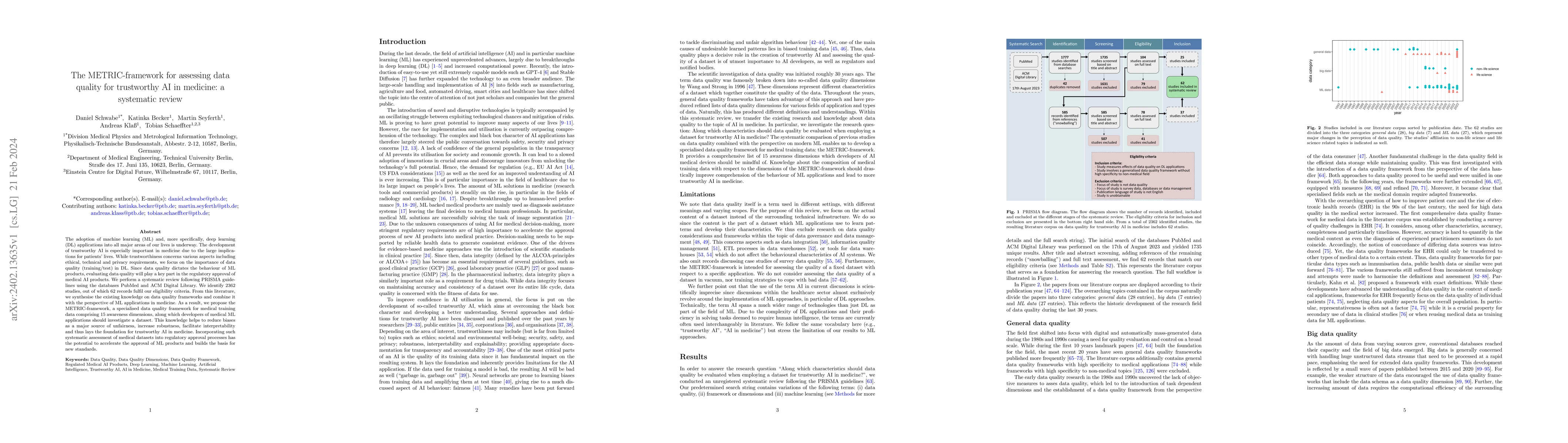 Thumbnail for The METRIC-framework for assessing data quality for trustworthy AI in
  medicine: a systematic review