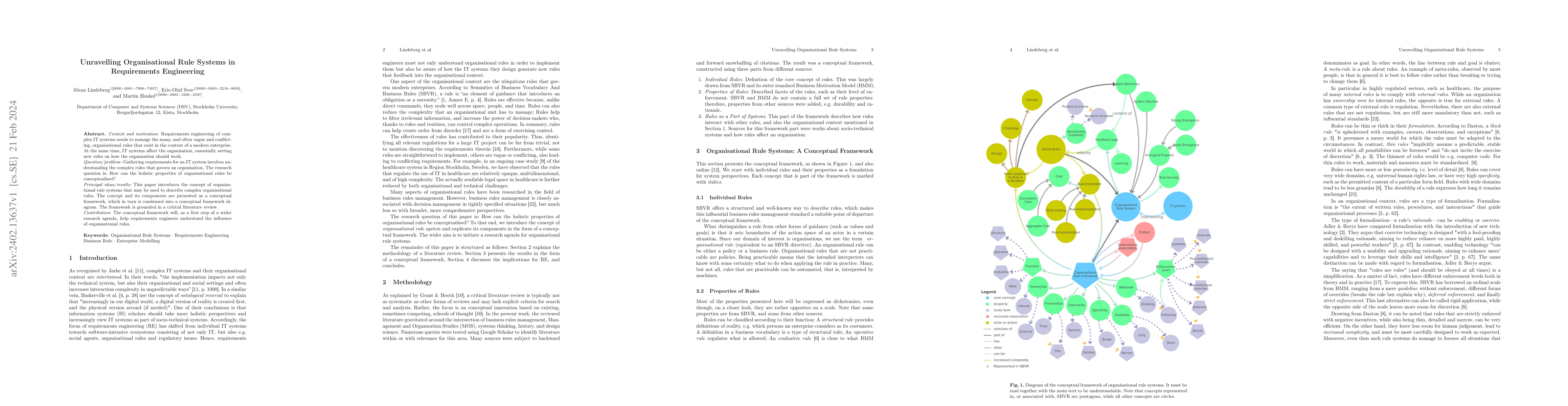 Thumbnail for Unravelling Organisational Rule Systems in Requirements Engineering