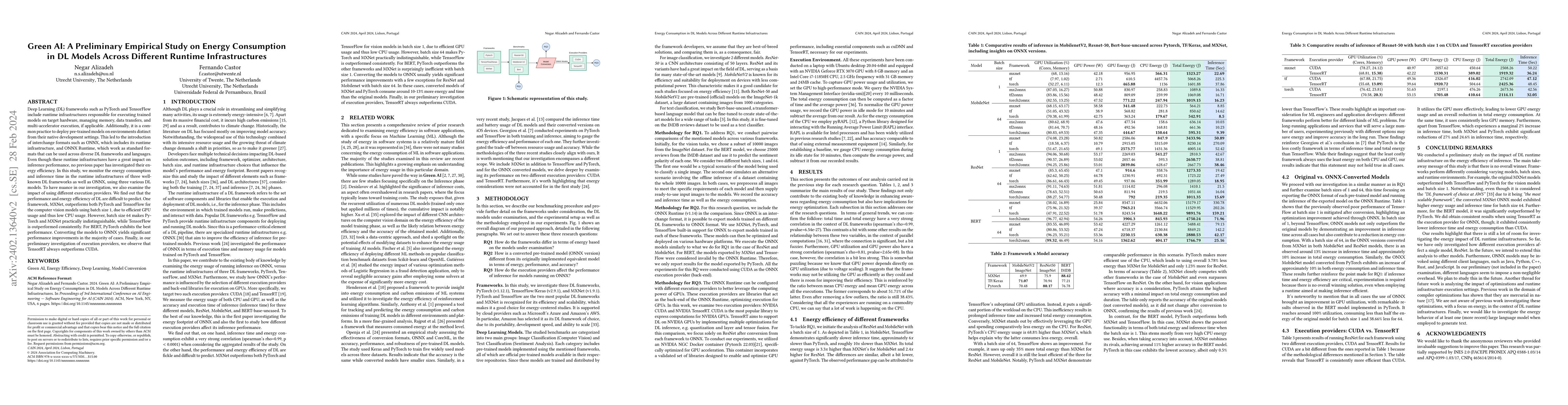 Thumbnail for Green AI: A Preliminary Empirical Study on Energy Consumption in DL
  Models Across Different Runtime Infrastructures