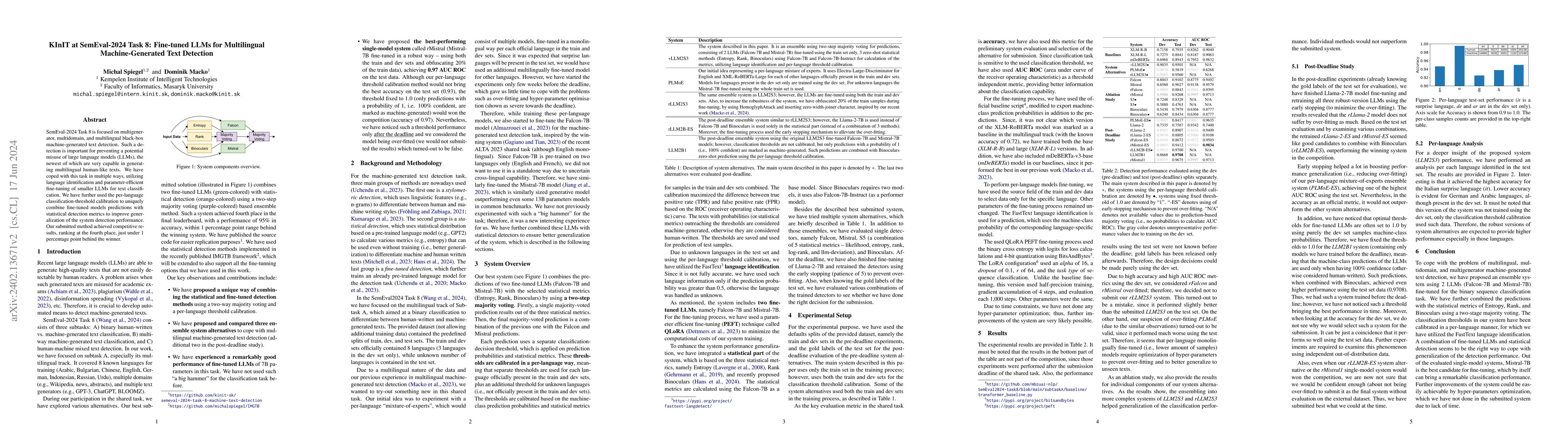 Thumbnail for KInIT at SemEval-2024 Task 8: Fine-tuned LLMs for Multilingual
  Machine-Generated Text Detection