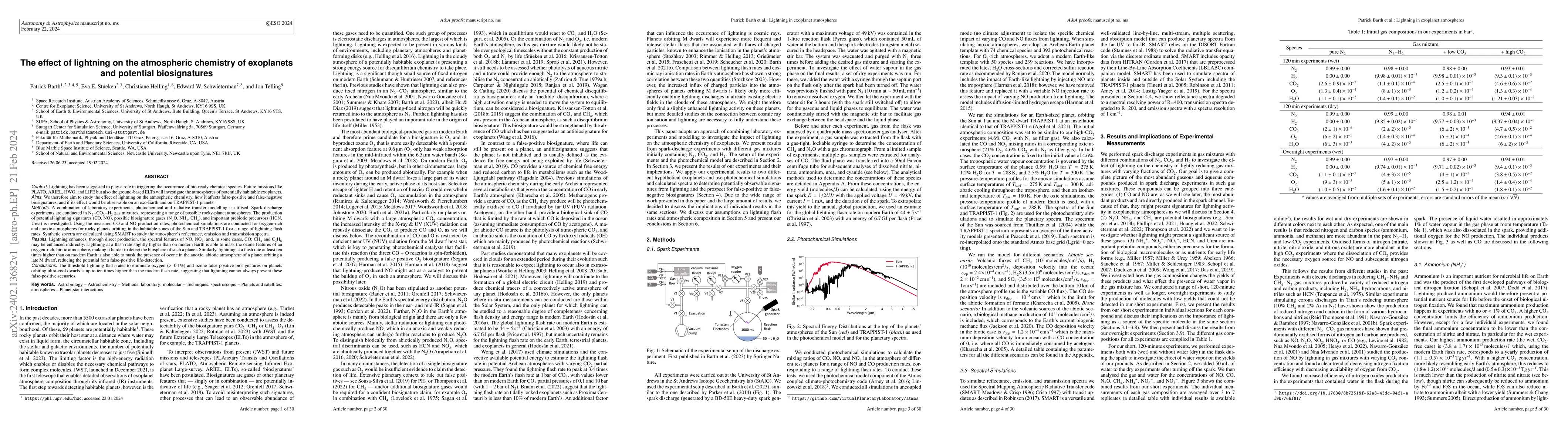 Thumbnail for The effect of lightning on the atmospheric chemistry of exoplanets and
  potential biosignatures