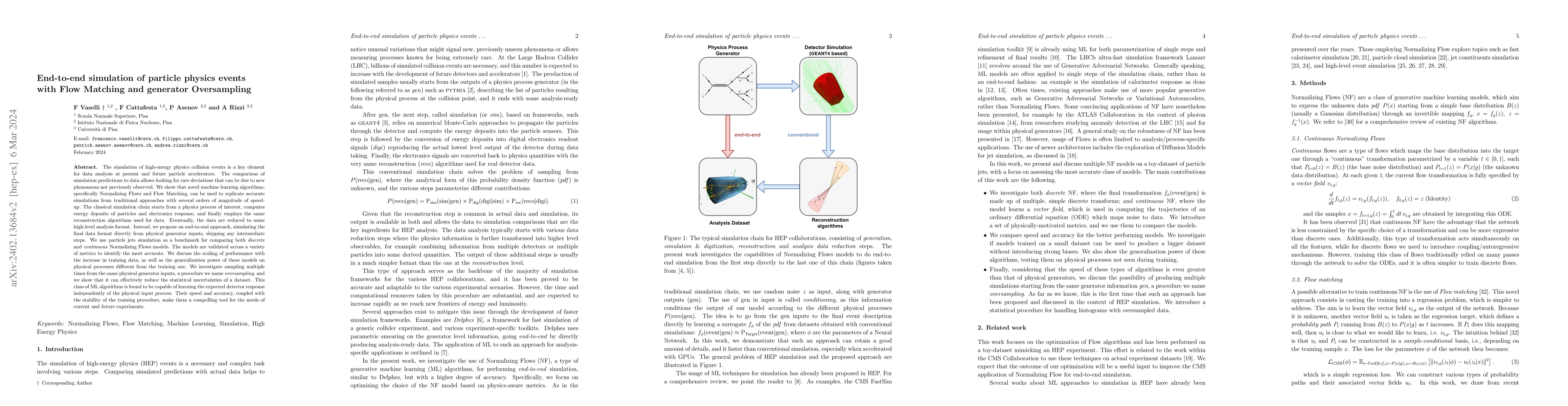 Thumbnail for End-to-end simulation of particle physics events with Flow Matching and
  generator Oversampling