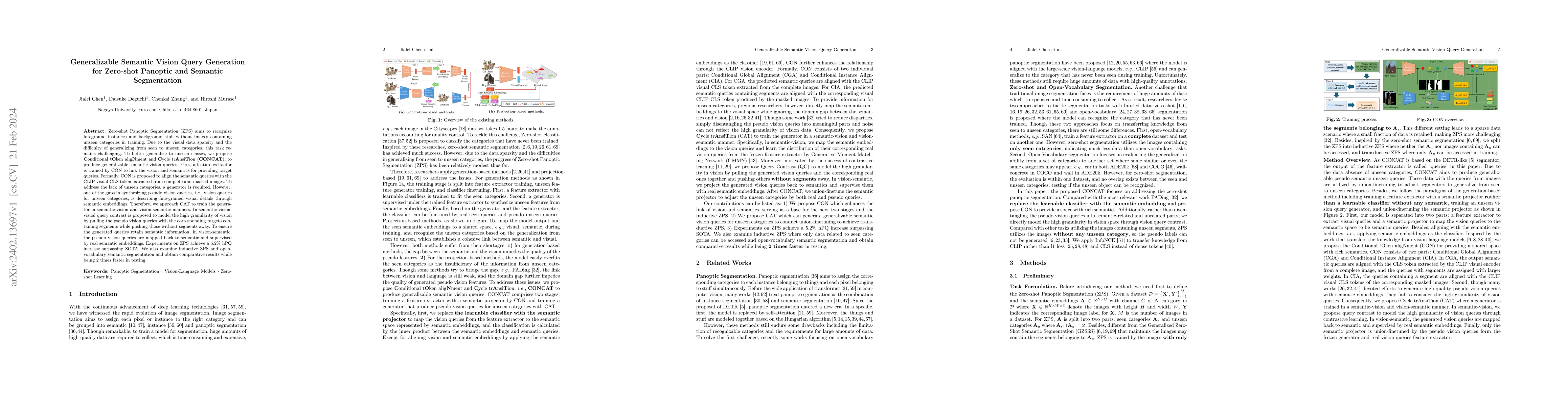 Thumbnail for Generalizable Semantic Vision Query Generation for Zero-shot Panoptic
  and Semantic Segmentation